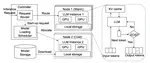 (OSDI 2024) ServerlessLLM: Locality-Enhanced Serverless Inference for Large Language Models