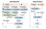 WaferLLM: Large Language Model Inference at Wafer Scale
